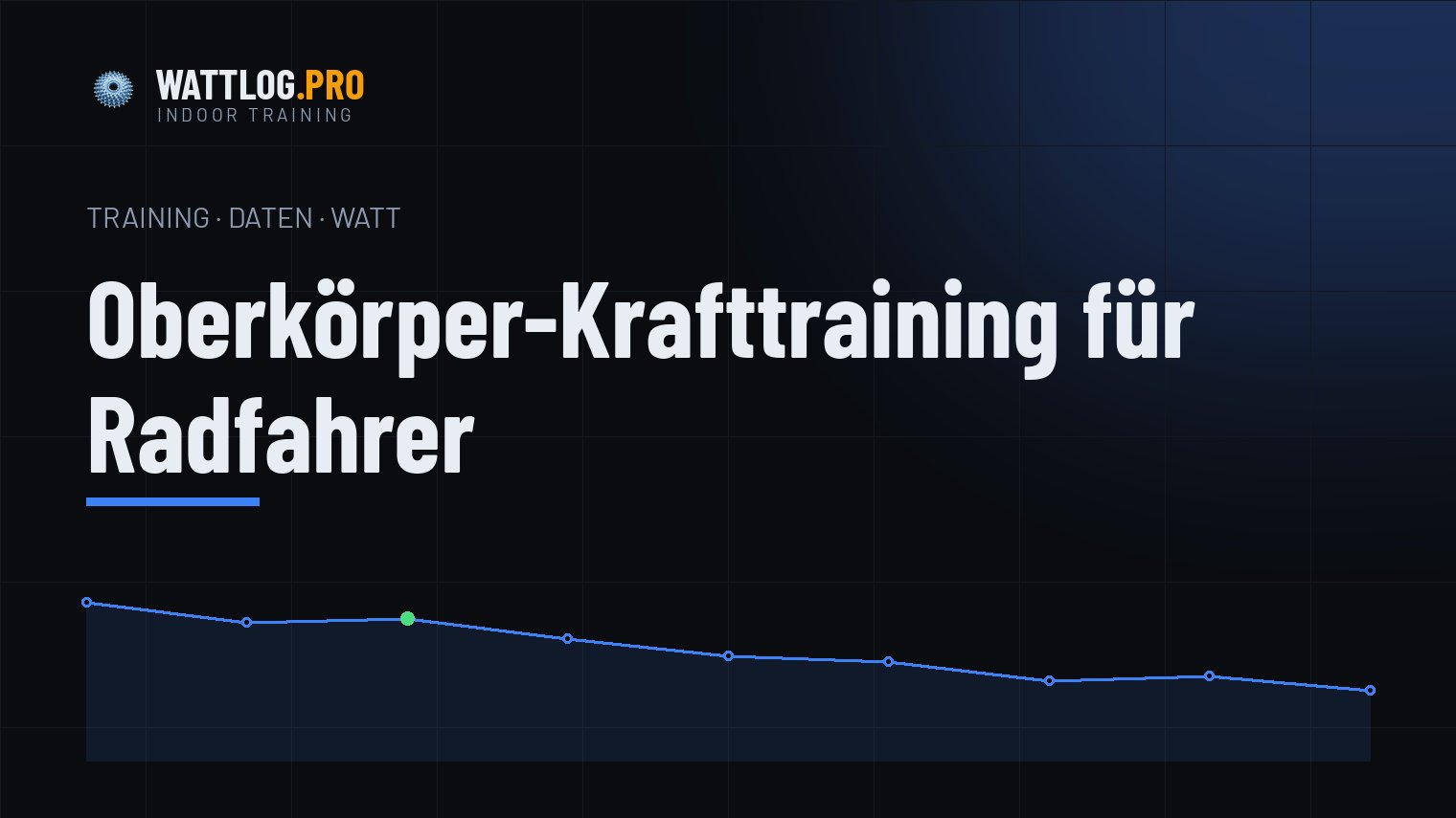 Oberkörper-Krafttraining für Radfahrer