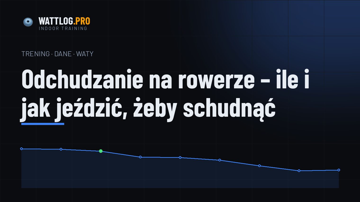 Odchudzanie na rowerze — ile i jak jeździć, żeby schudnąć