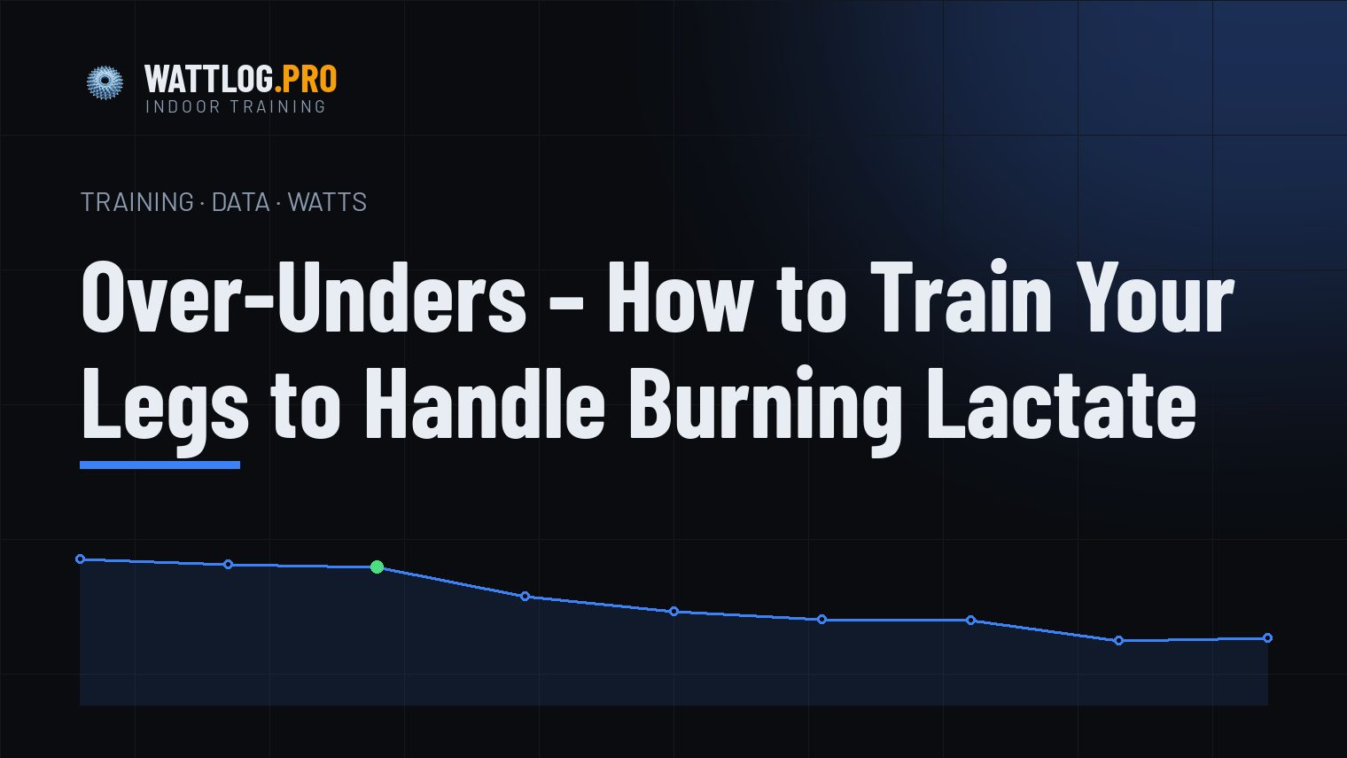 Over-Unders — How to Train Your Legs to Handle Burning Lactate