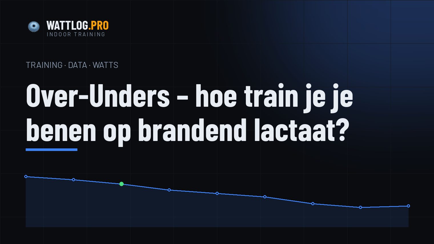 Over-Unders — hoe train je je benen op brandend lactaat?