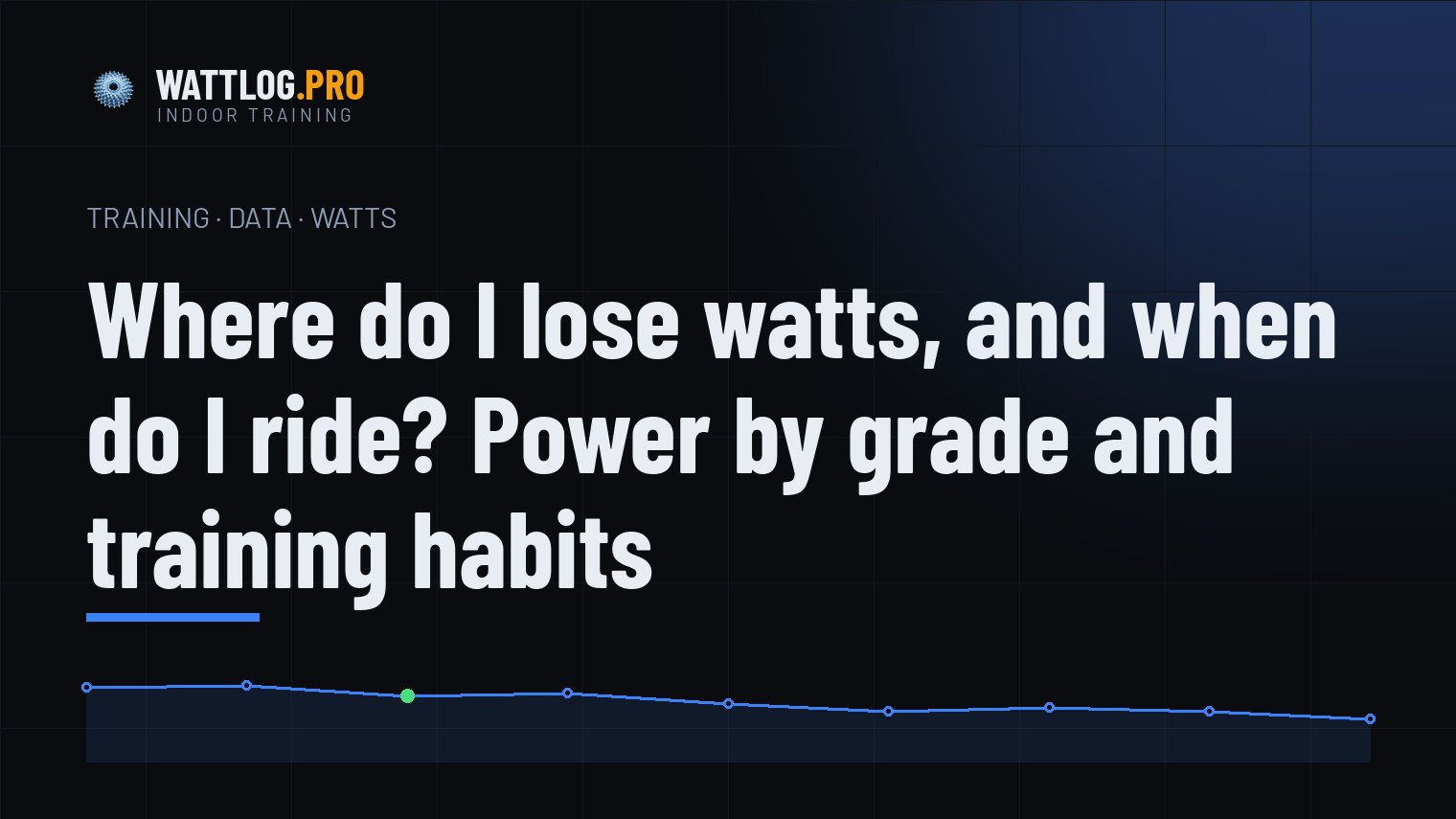 Where do I lose watts, and when do I ride? Power by grade and training habits