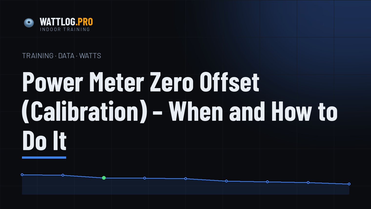 Power meter zero offset calibration