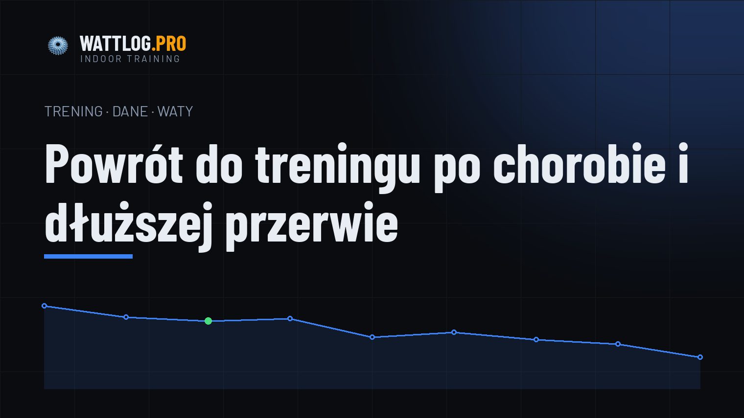 Powrót do treningu po chorobie i dłuższej przerwie