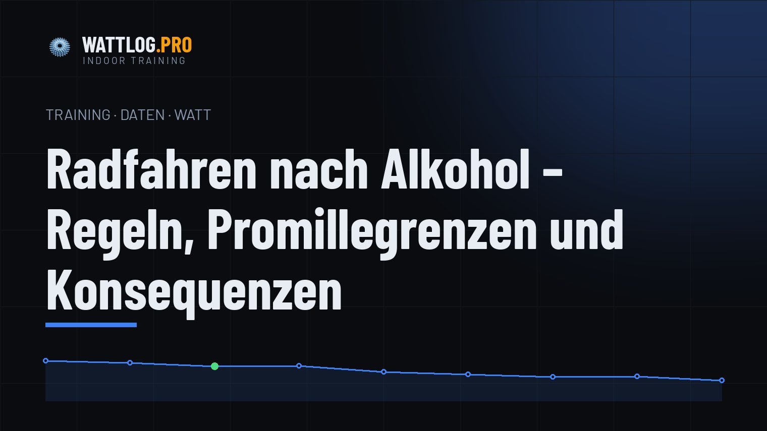Radfahren nach Alkohol — Regeln, Promillegrenzen und Konsequenzen