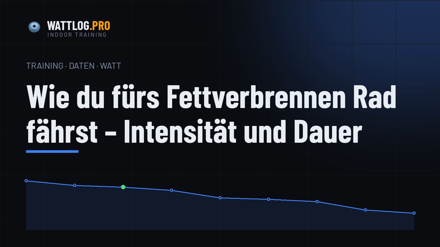 Wie du fürs Fettverbrennen Rad fährst — Intensität und Dauer