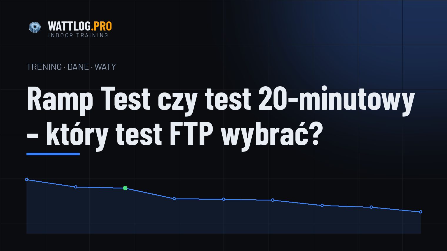 Ramp Test czy test 20-minutowy — który test FTP wybrać?
