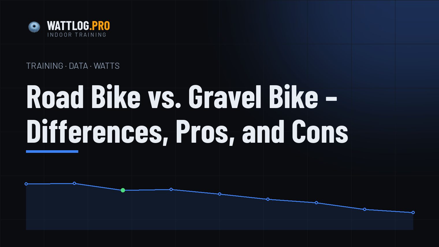 Road Bike vs. Gravel Bike — Differences, Pros, and Cons