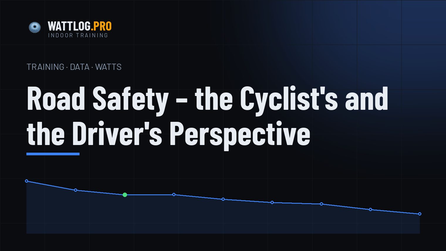 Road Safety — the Cyclist's and the Driver's Perspective