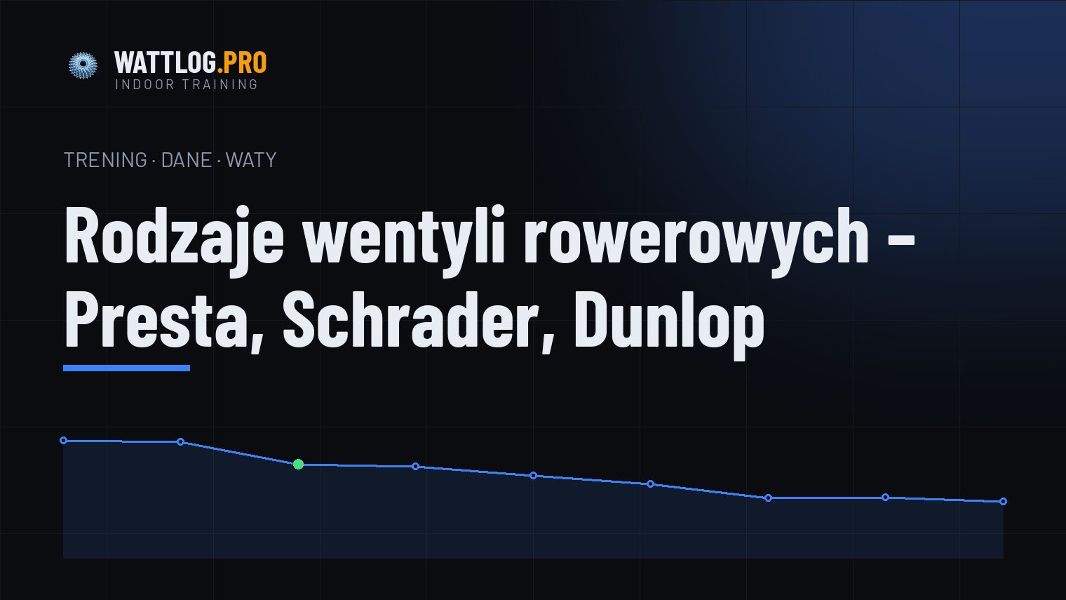 Rodzaje wentyli rowerowych — Presta, Schrader, Dunlop