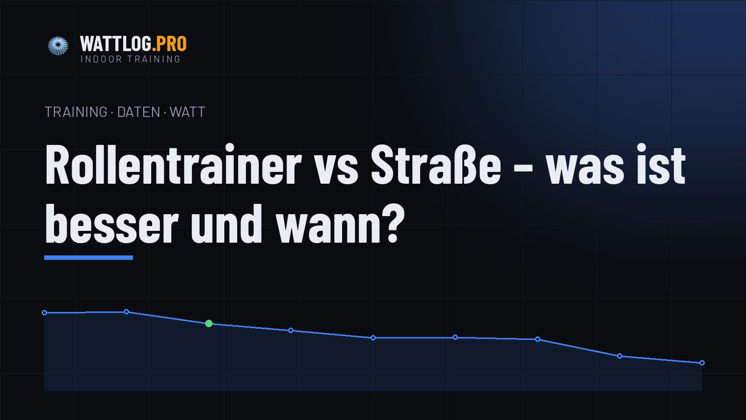 Rollentrainer vs Straße — was ist besser und wann?