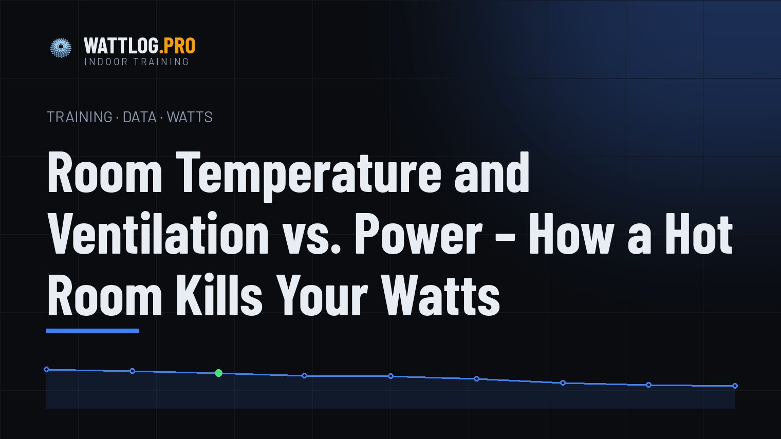 Room Temperature and Ventilation vs. Power — How a Hot Room Kills Your Watts