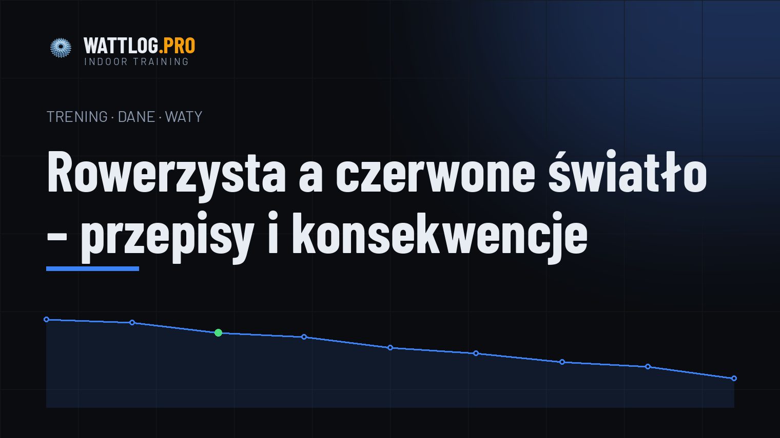 Rowerzysta a czerwone światło — przepisy i konsekwencje