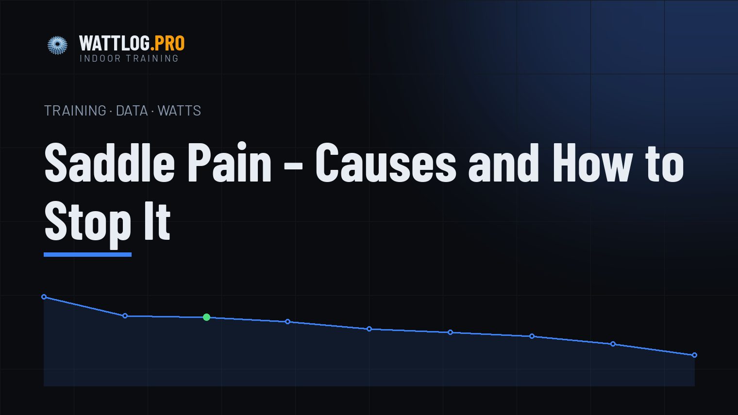 Saddle Pain — Causes and How to Stop It