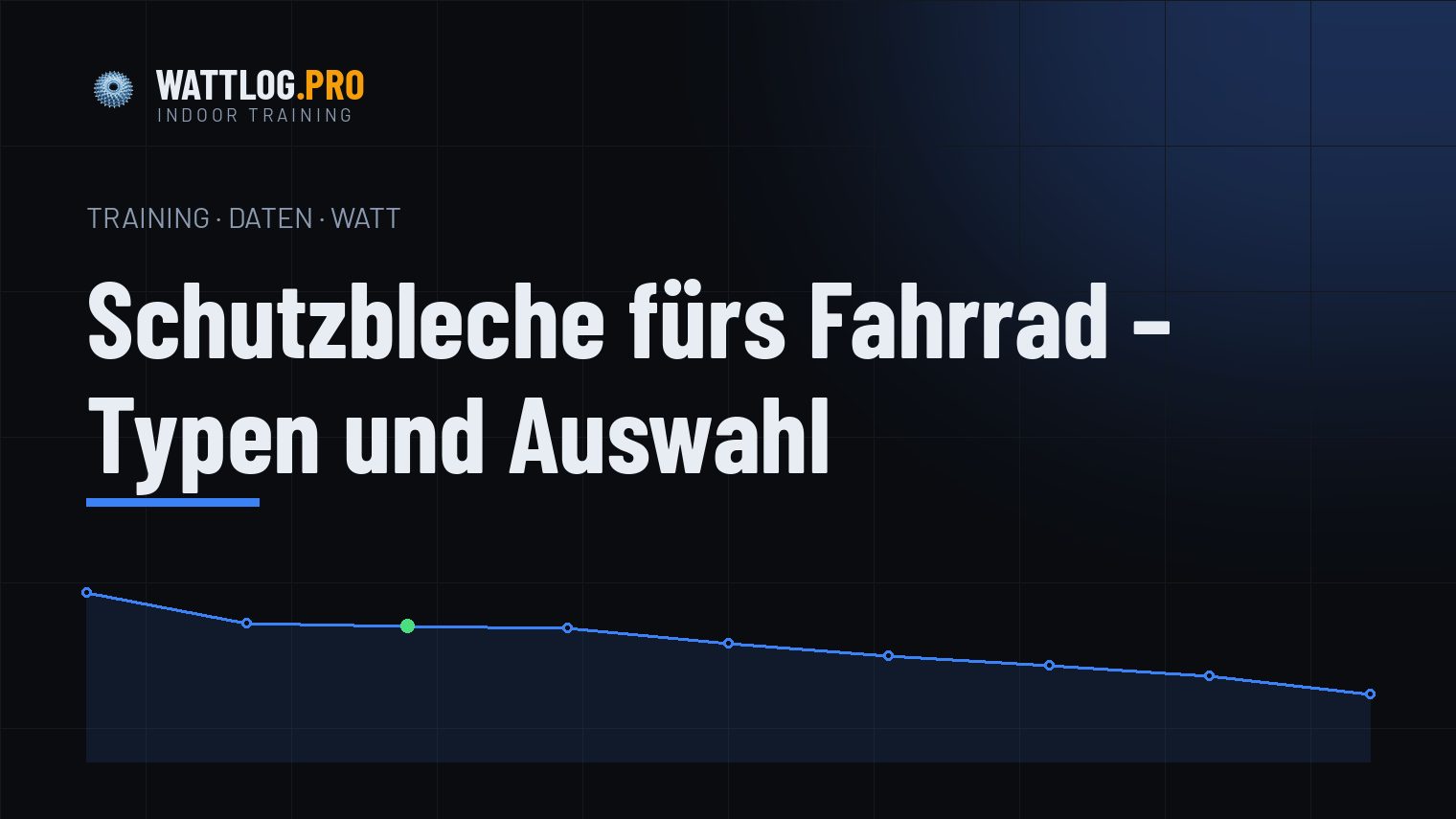 Schutzbleche fürs Fahrrad — Typen und Auswahl