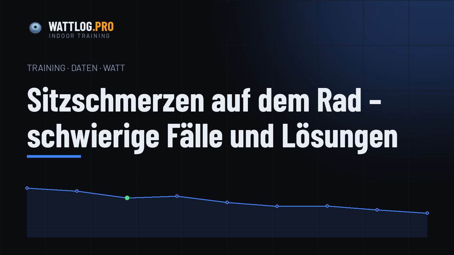 Sitzschmerzen auf dem Rad — schwierige Fälle und Lösungen