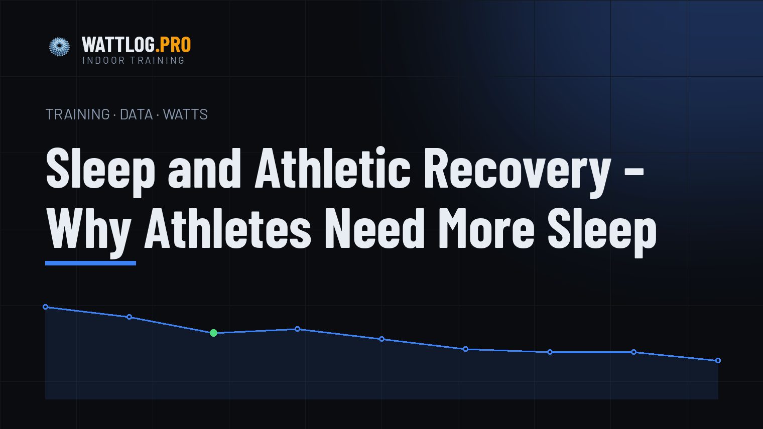 Sleep and Athletic Recovery — Why Athletes Need More Sleep