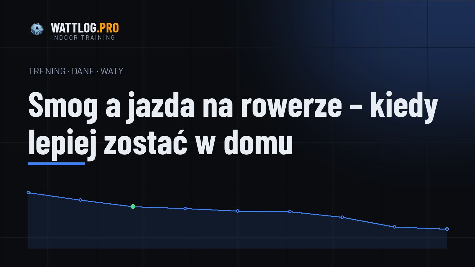 Smog a jazda na rowerze — kiedy lepiej zostać w domu