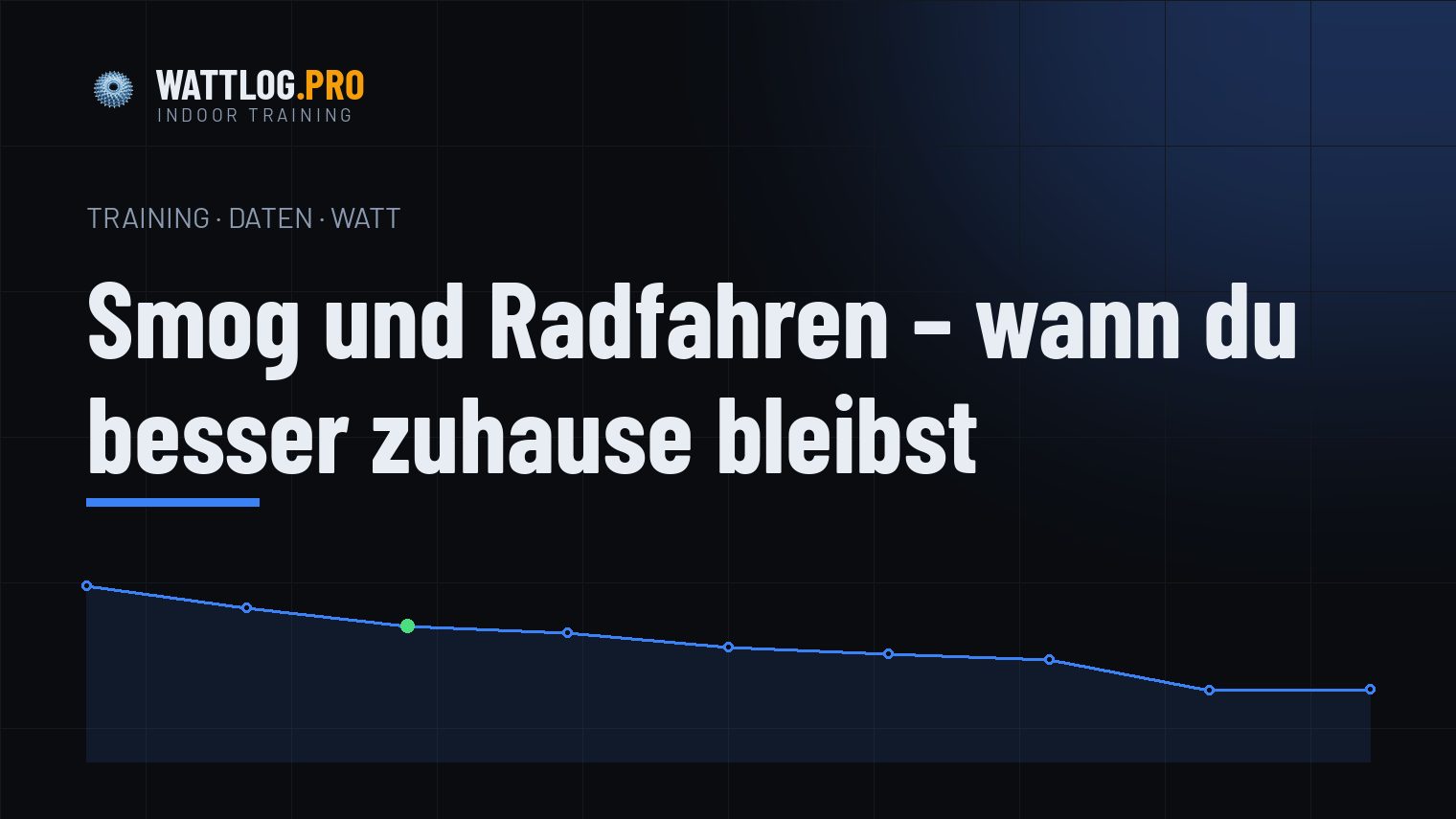 Smog und Radfahren — wann du besser zuhause bleibst