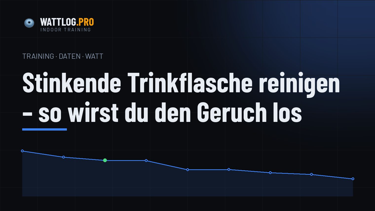 Stinkende Trinkflasche reinigen — so wirst du den Geruch los