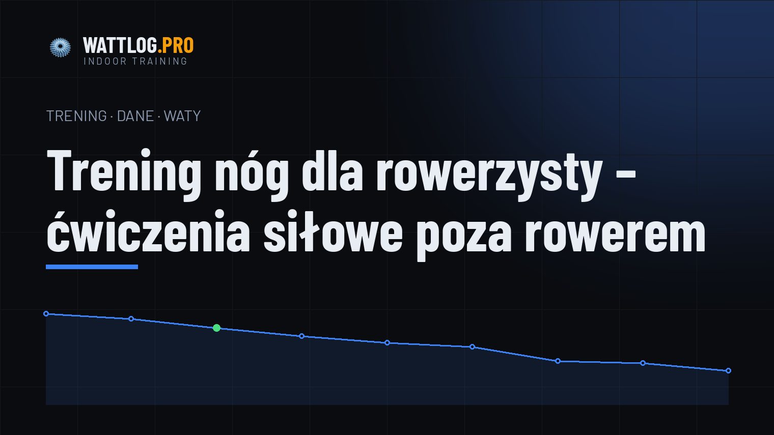 Trening nóg dla rowerzysty — ćwiczenia siłowe poza rowerem