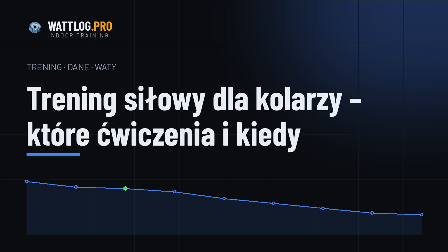 Trening siłowy dla kolarzy — które ćwiczenia i kiedy