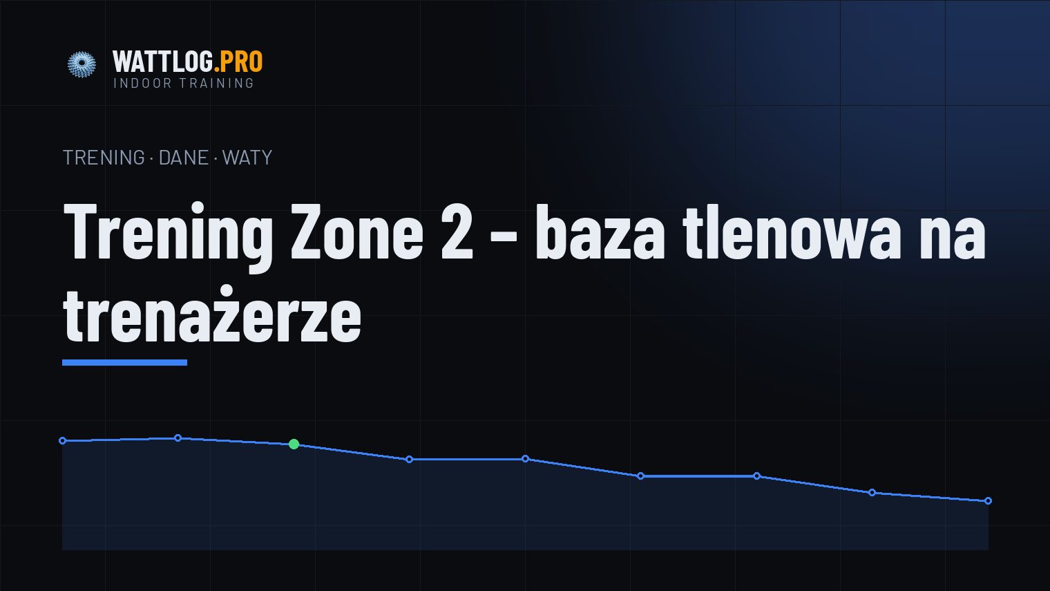 Trening Zone 2 — baza tlenowa na trenażerze
