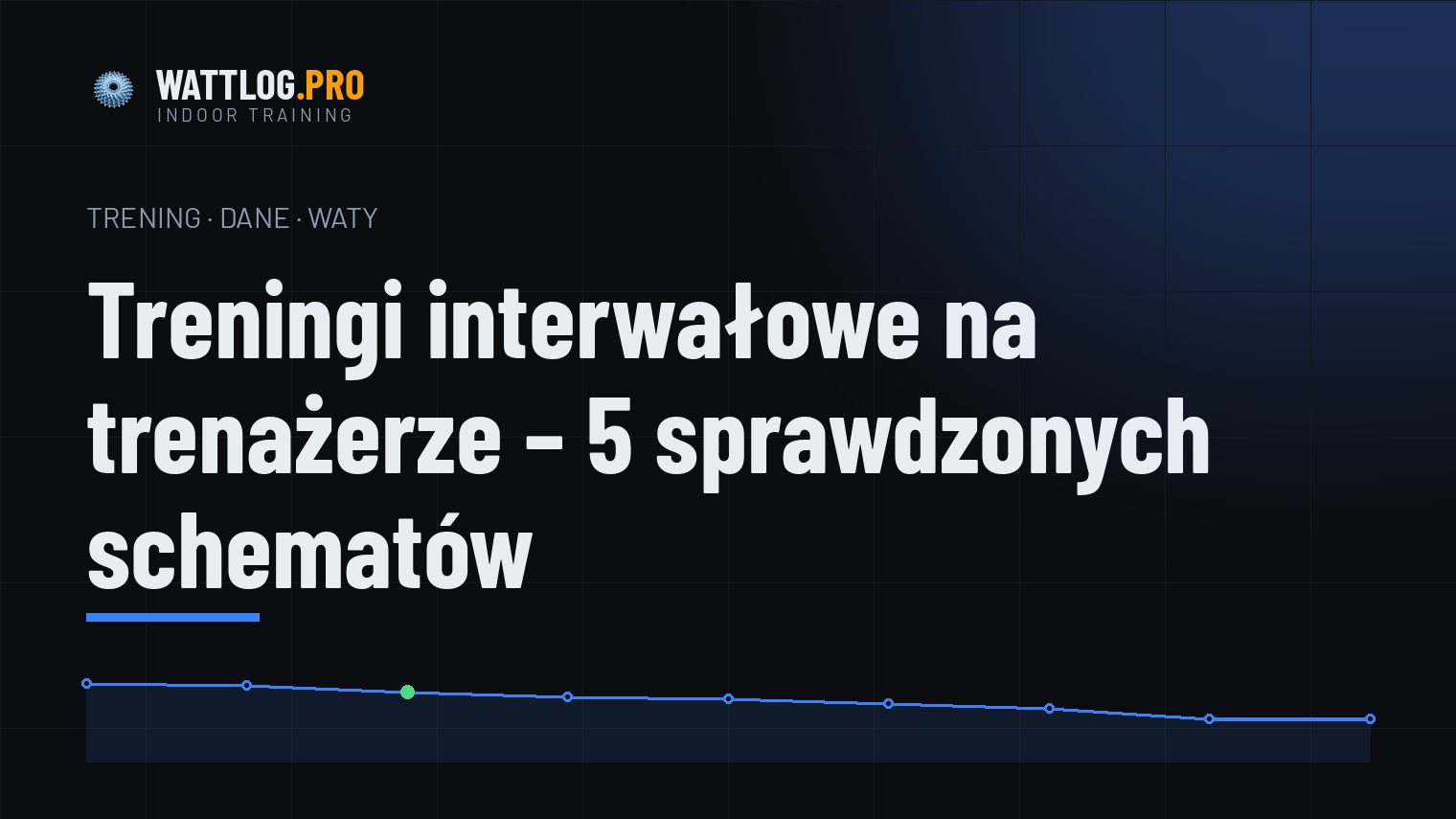 Treningi interwałowe na trenażerze — 5 sprawdzonych schematów