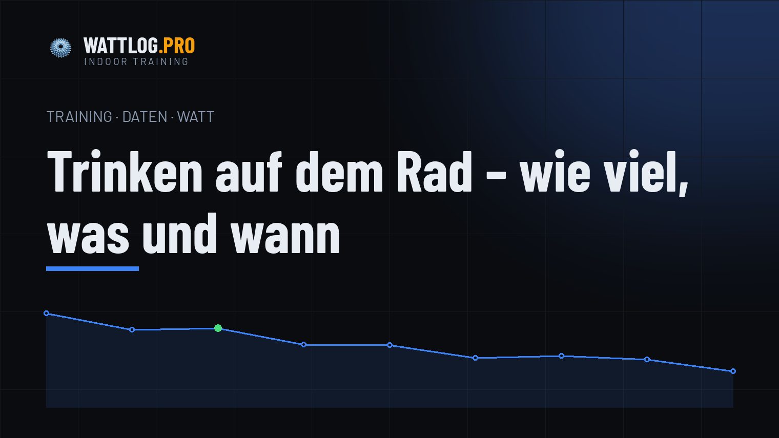 Trinken auf dem Rad — wie viel, was und wann