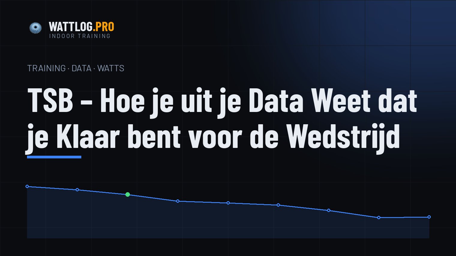 TSB — hoe je uit je data weet dat je klaar bent voor de wedstrijd