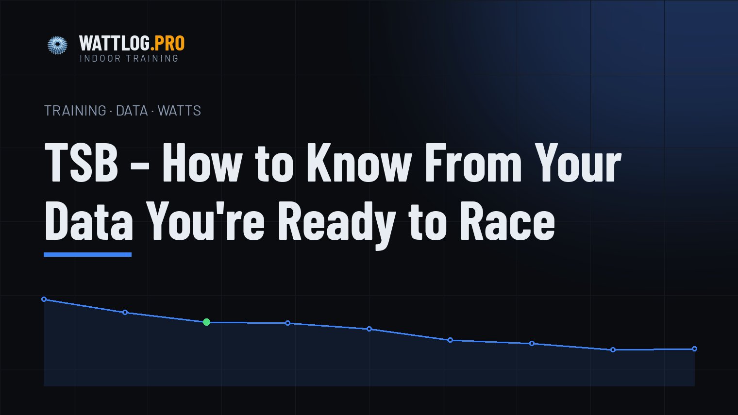 TSB — how to know from your data you're ready to race