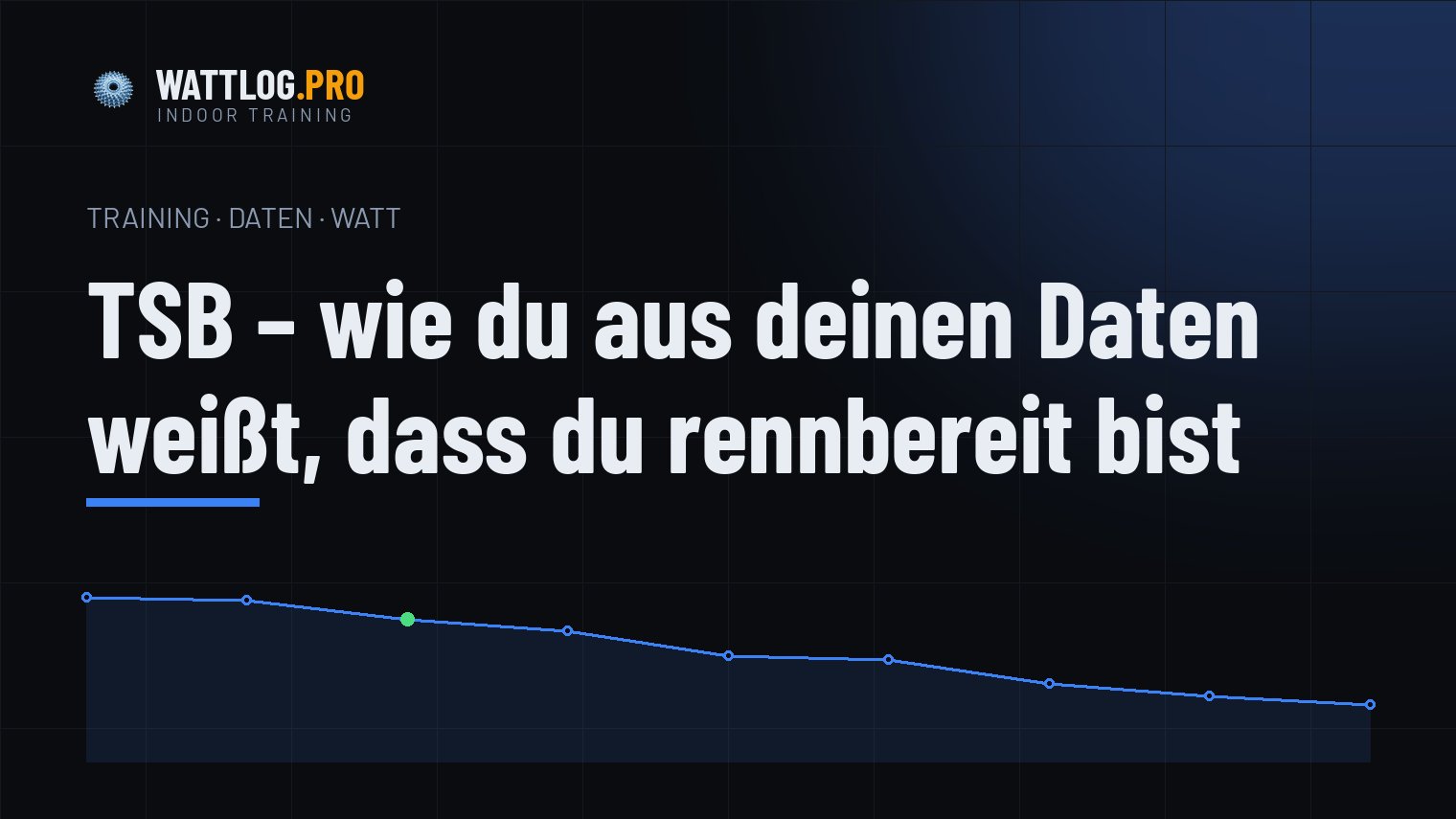 TSB — wie du aus deinen Daten weißt, dass du rennbereit bist