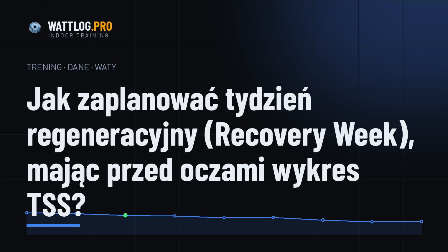 Jak zaplanować tydzień regeneracyjny (Recovery Week), mając przed oczami wykres TSS?