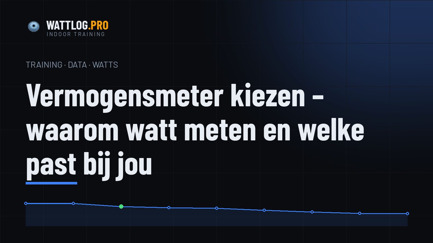 Vermogensmeter kiezen — waarom watt meten en welke past bij jou