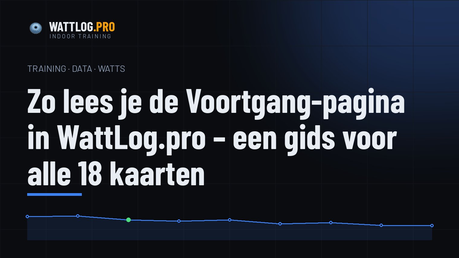 Zo lees je de Voortgang-pagina in WattLog.pro — een gids voor alle 18 kaarten