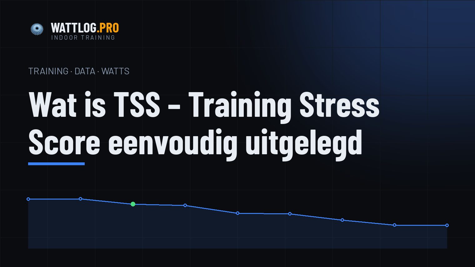 Wat is TSS — Training Stress Score eenvoudig uitgelegd