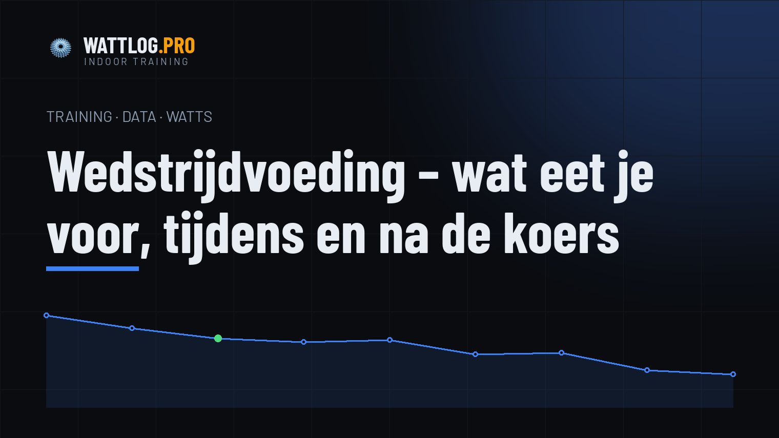 Wedstrijdvoeding — wat eet je voor, tijdens en na de koers