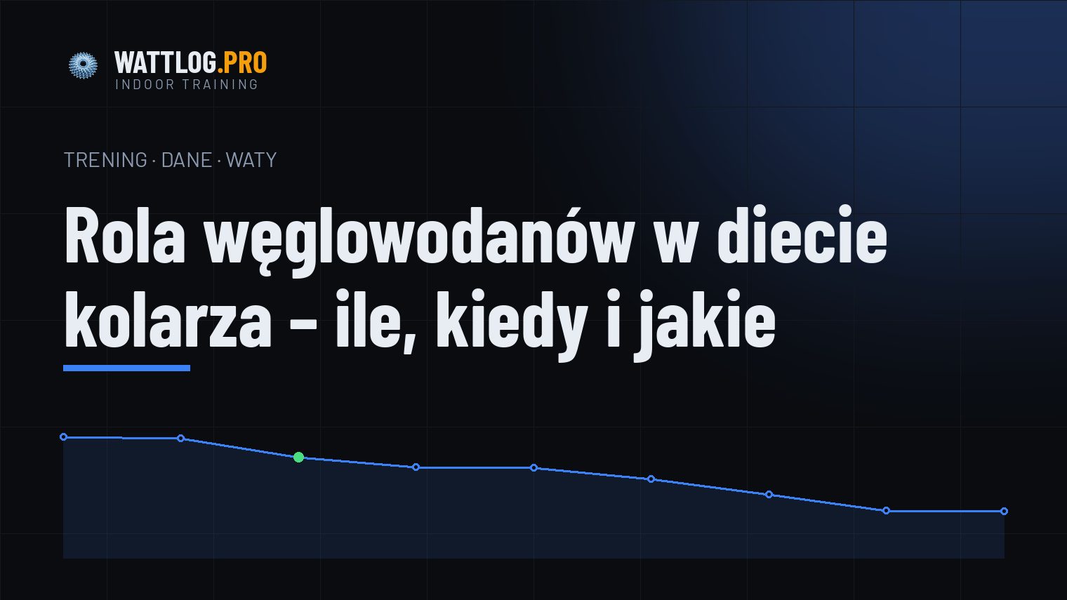Rola węglowodanów w diecie kolarza — ile, kiedy i jakie