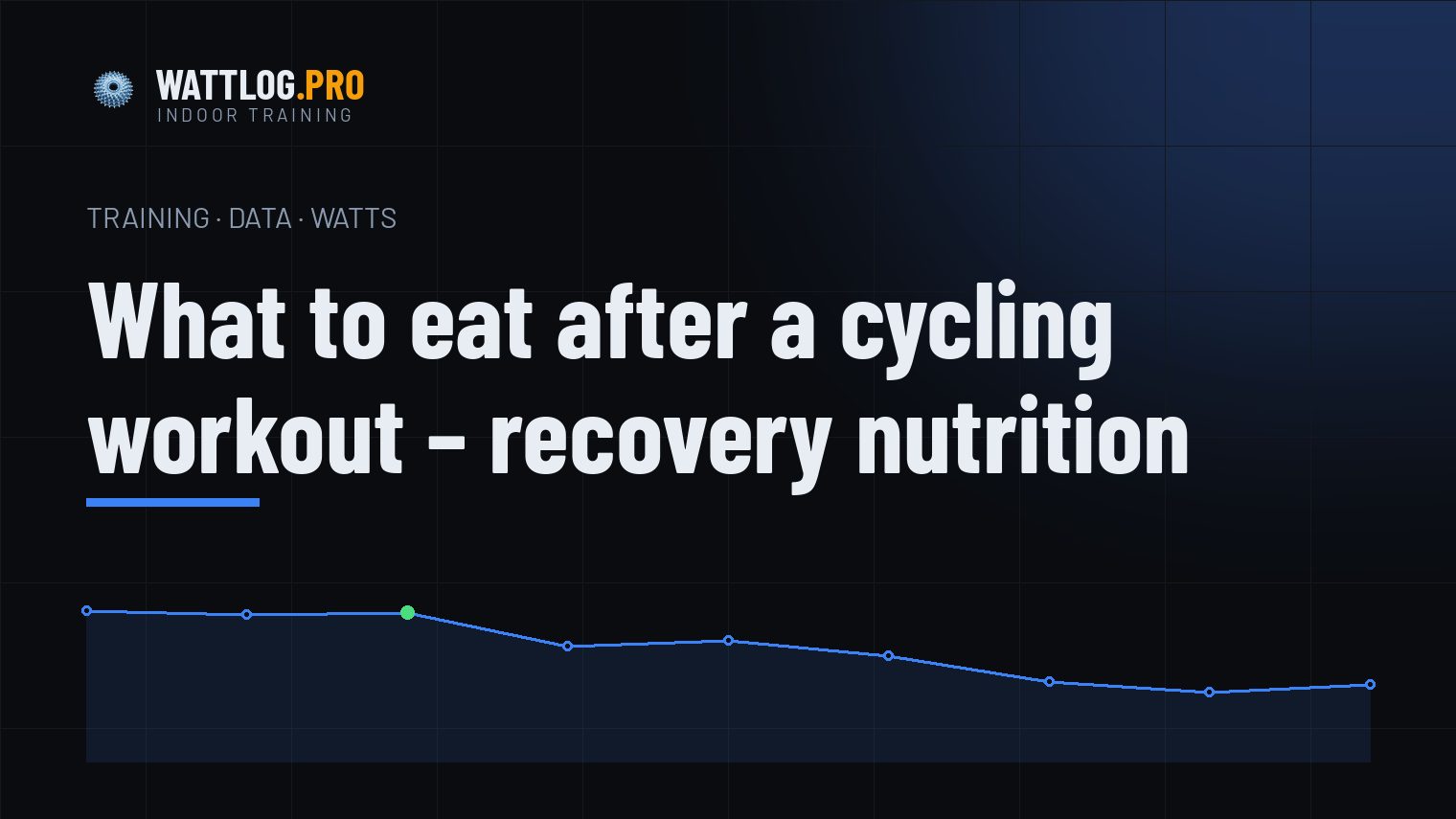What to eat after a cycling workout — recovery nutrition