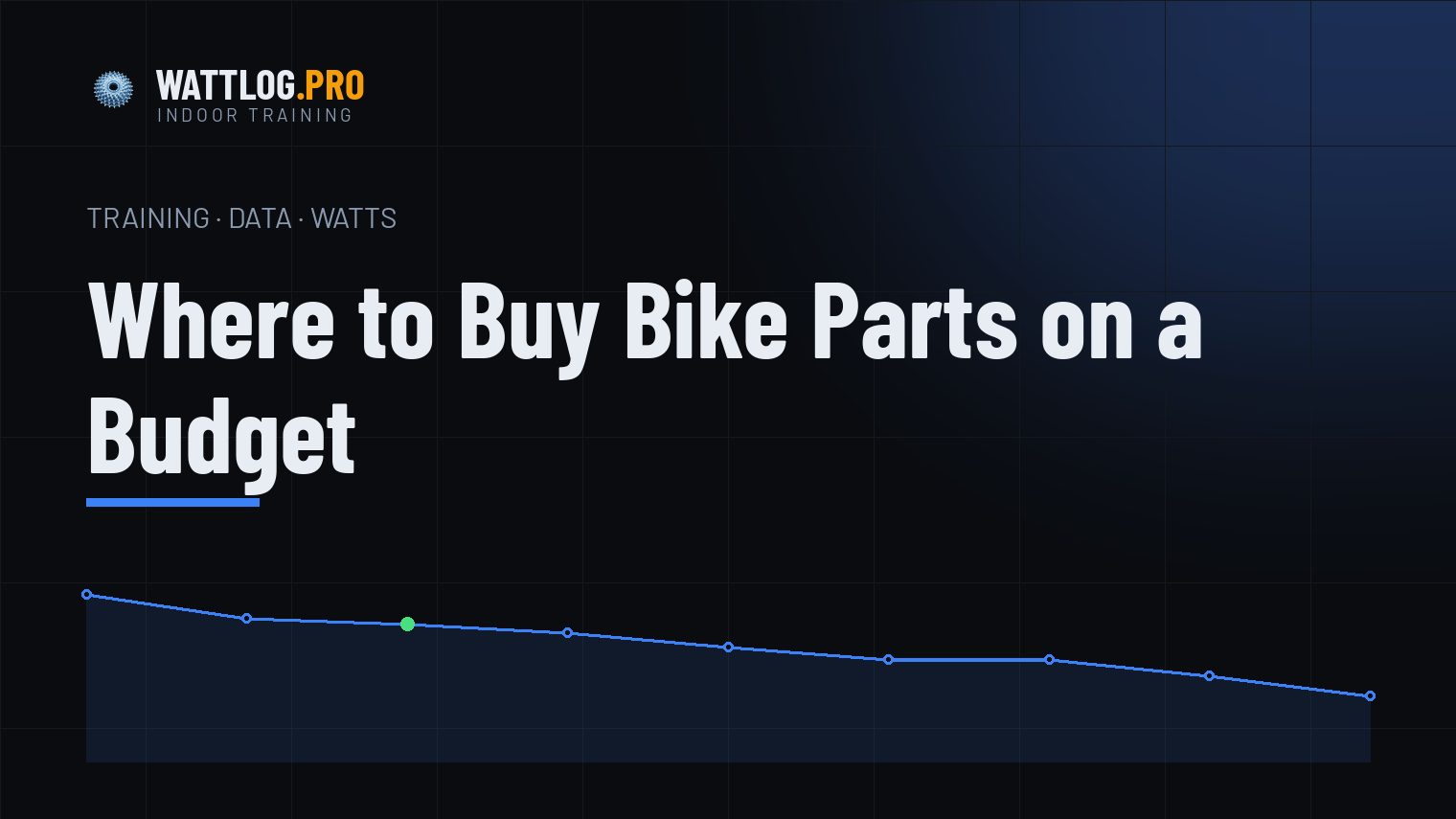 Where to Buy Bike Parts on a Budget