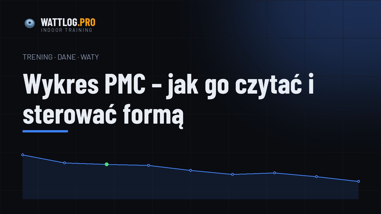 Wykres PMC — jak go czytać i sterować formą