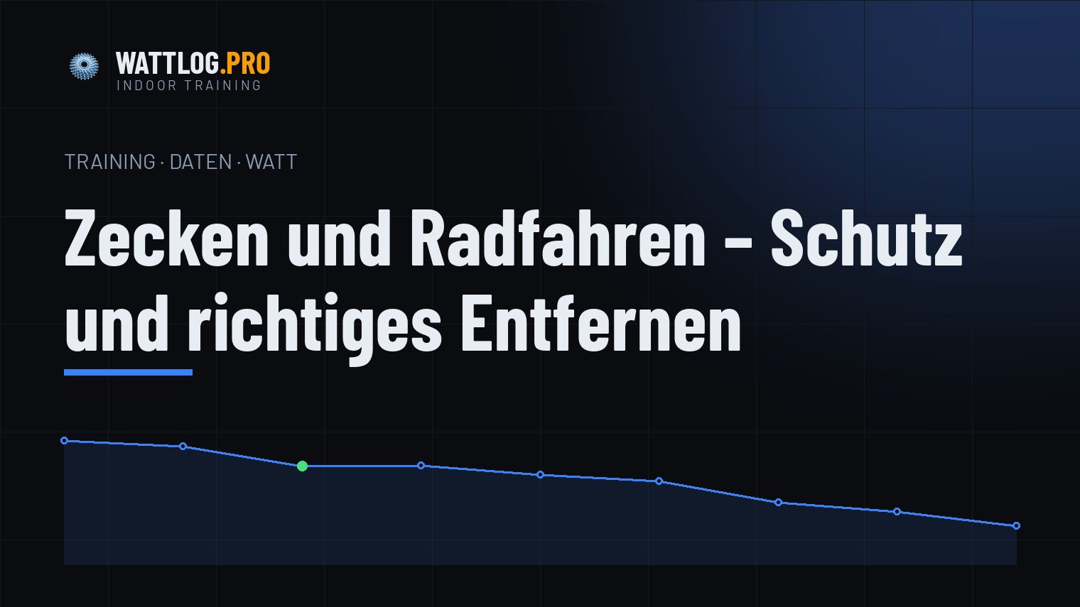 Zecken und Radfahren — Schutz und richtiges Entfernen