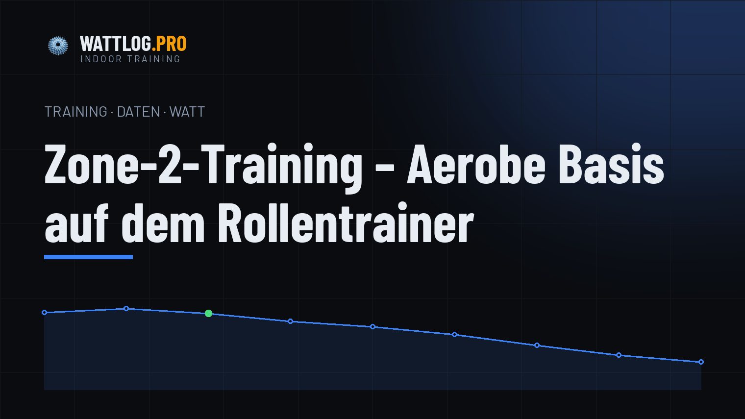 Zone-2-Training — Aerobe Basis auf dem Rollentrainer