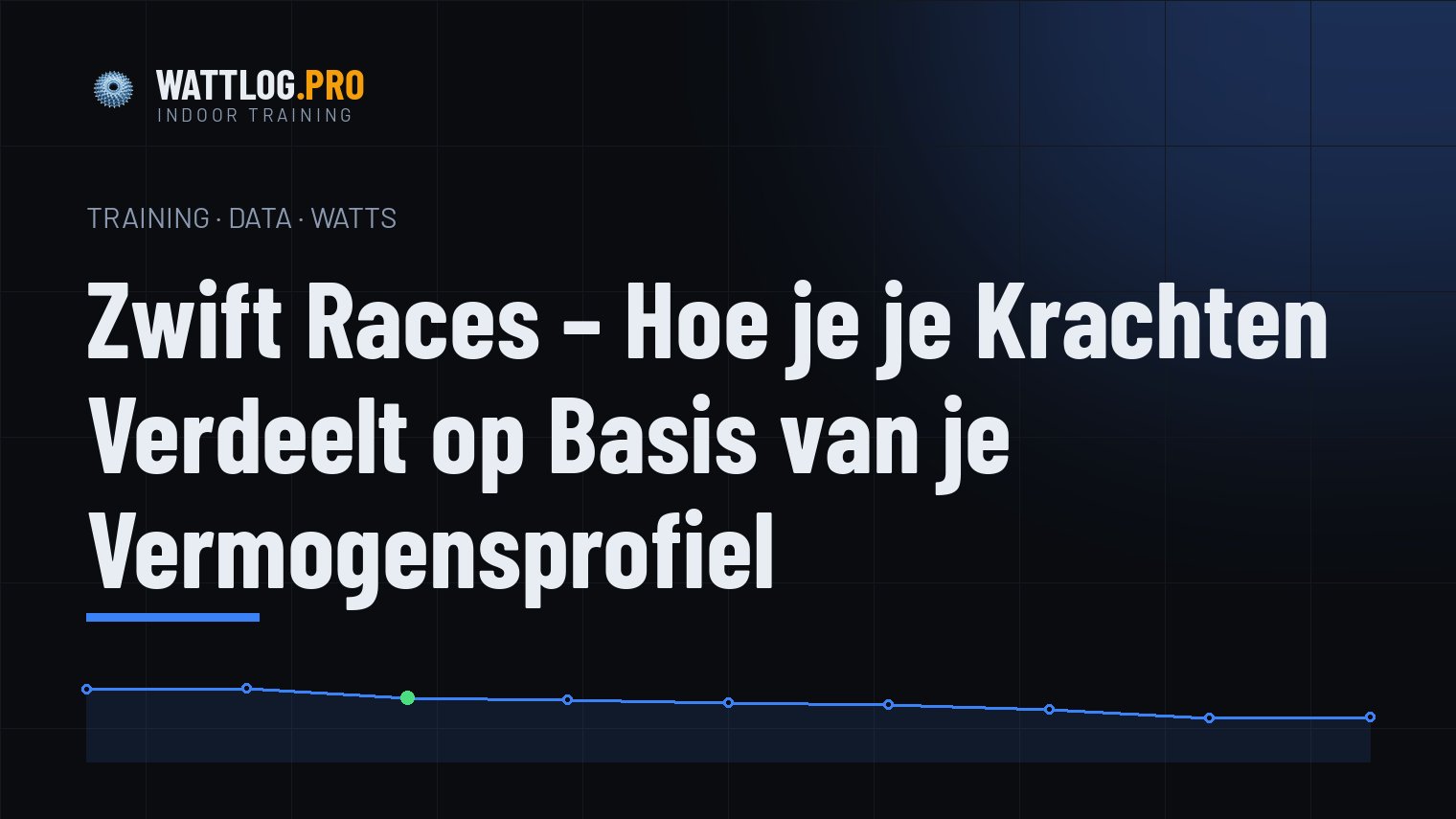 Zwift races — hoe je je krachten verdeelt op basis van je vermogensprofiel