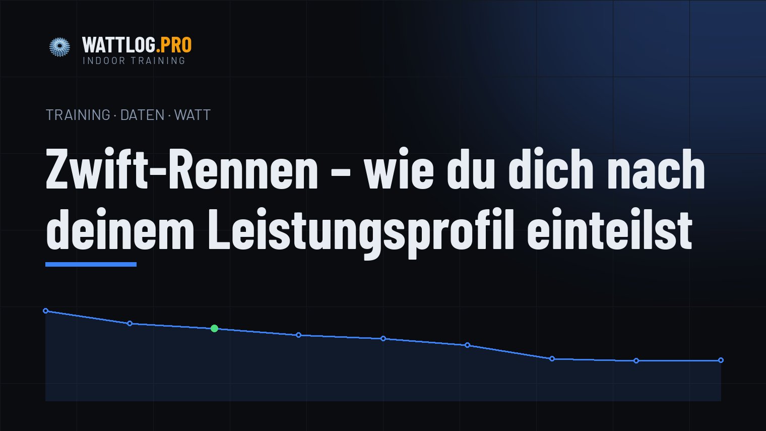 Zwift-Rennen — wie du dich nach deinem Leistungsprofil einteilst